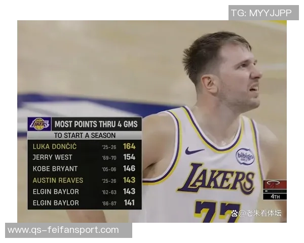 半场战报狄龙狂砍23分布克意外伤退太阳领先湖人14分东契奇27分老詹仅得4分